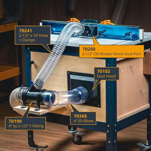 POWERTEC 70406 Router Table Dust Port and Router Bit Guard Kit, 2-1/2 inch Dust Collection Hose Connector for Router Table Fence in Saudi Arabia