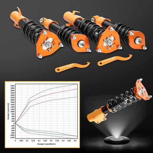 maXpeedingrods Coilovers for Subaru Forester 2009-2013, Height Adjustable Full Coilovers Suspension Kit, Shock Absorber Struts, Lowering Kit Gold in Saudi Arabia