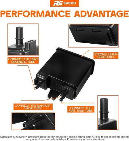 911-199Fuel Evap Charcoal Canister for Cadillac Escalade/Chevy Suburban/GMC Yukon XL - Repl 911-199,12573649,22963841 in Saudi Arabia