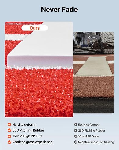 حصيرة رمي الكرة اللينة، مقاس 10 × 3 بوصات، أداة تدريب رمي الكرة اللينة المطاطية المضادة للانزلاق، حصيرة تدريب على الملعب للأباريق في الأماكن المغلقة وفي الهواء الطلق، أخضر in Kuwait