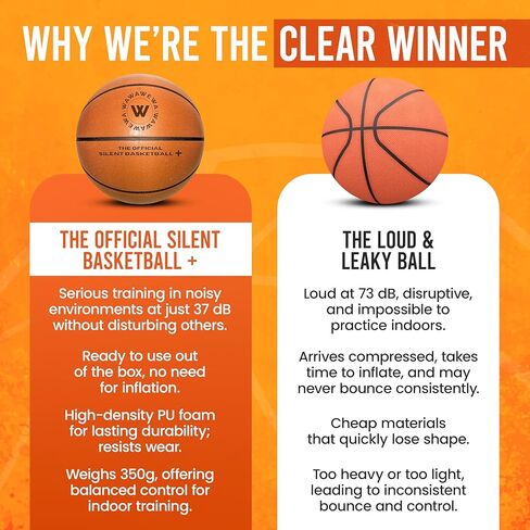 WAWAWEWA The Official Silent Basketball + (New) | Size 7 (29.5") ; Grooved Airless Foam Basketball for Quiet Dribbling and Indoor Training in Kuwait