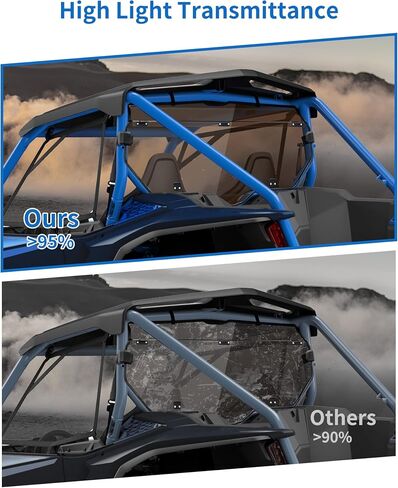 Tinted Rear Windshield for Honda Talon 1000X 1000R, 95% Light Transmittance Back Windshield with UV-Resistant, Clear Polycarbonate Material, Replaces #0SB73-HL6-A00 in Saudi Arabia