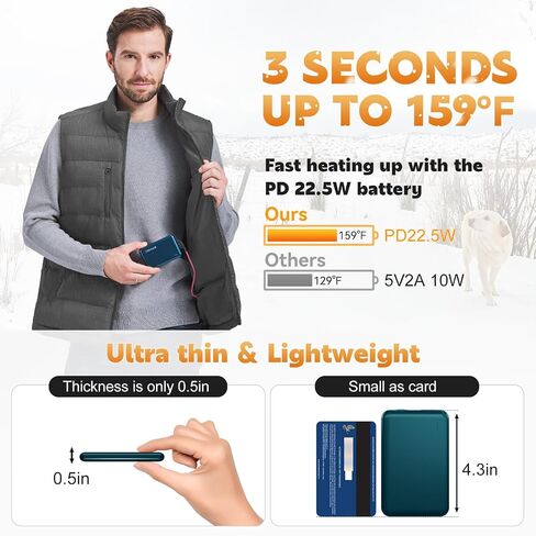 KOVNLO Heated Vest for Men With Battery Pack Included, Smart Controller with Lights-out Design, Electric Heated Jackets in Saudi Arabia