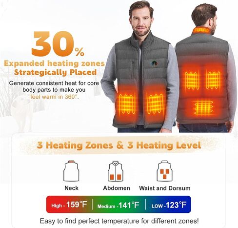 KOVNLO Heated Vest for Men With Battery Pack Included, Smart Controller with Lights-out Design, Electric Heated Jackets in Saudi Arabia