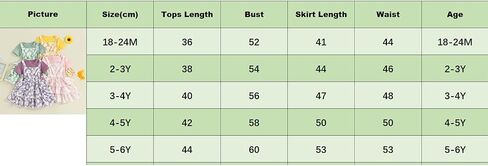 Toddler Girl Summer Clothes Daisy Dress Solid Shirt Ruffle Tutu Skirt Kids Girls Overalls Dress 18M 2T 3T 4T 5T 6Y in Kuwait