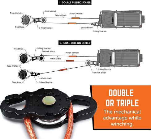 GA GEARAMERICA Ultra Snatch Block Pulley أسود | 20 طن ميجا بايت (ألومنيوم) | الأفضل لحبل الونش الصناعي والأغلال الناعمة (كتلة فائقة الخطف باللون الأسود 20 طن، عبوة واحدة) in Kuwait