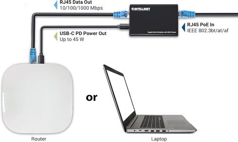 محول مقسم Intellinet Gigabit PoE++ مع مخرج USB-C - ميزانية طاقة PoE تبلغ 45 وات مع مدخل طاقة 60 وات من خلال اتصال IEEE 802.3bt - ضمان Mfg لمدة 3 سنوات - 561693 in Saudi Arabia