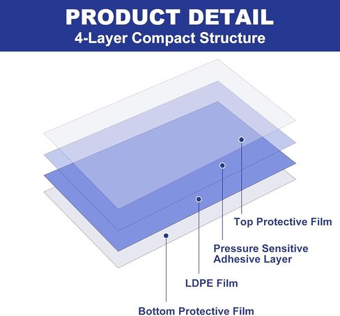 10 قطع من السجادات اللاصقة مقاس 17 × 13 بوصة، سجادات لاصقة زرقاء مع 30 ورقة لزجة لكل سجادة، سجادة أحذية لاصقة للمختبر، المستشفى، الطب، البناء، المكتب، صالة الألعاب الرياضية in Kuwait