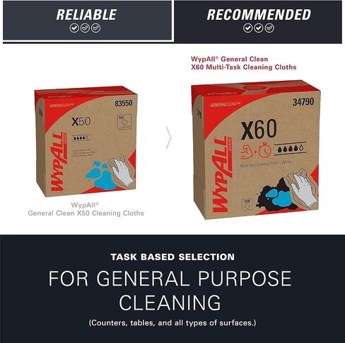 مساحات WypAll 34790CT X60، صندوق منبثق، أبيض 126/صندوق in Saudi Arabia