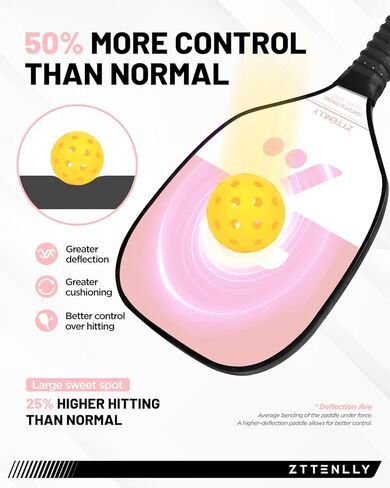 مجموعة مخللات مخللة مكونة من 4 قطع مع كرات داخلية وحقيبة حمل | تحكم دقيق، قبضة مريحة للغاية ونقاط حلوة كبيرة الحجم | هدايا مضارب المخلل للبالغين والمبتدئين in Kuwait