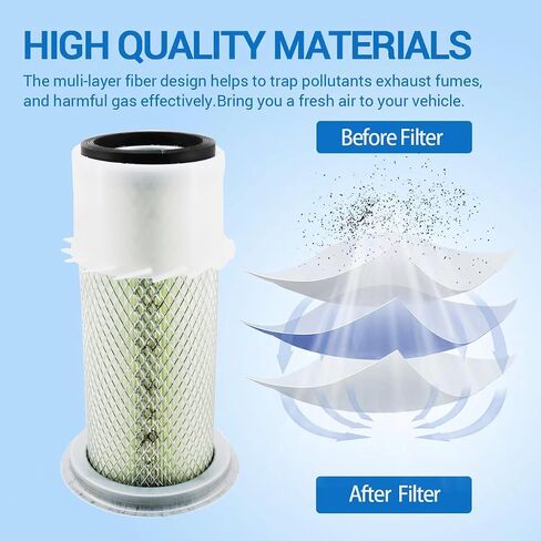AF3036 M802606 Fuel Filter Replace CH12881 UC11955 P141278 P814723 AF4758KM CAK7493 46368 for Compatible with Tractor 770 790 870 970 1050 1070 in Saudi Arabia