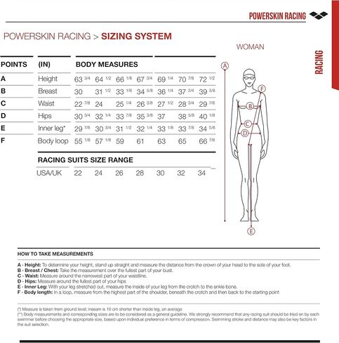 Arena Powerskin Carbon Ultra Women's Closed Back Racing Swimsuit in Saudi Arabia