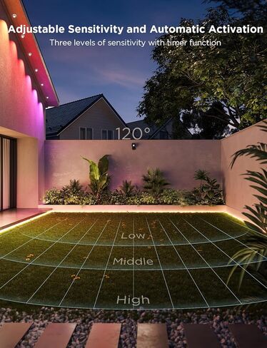 مستشعر حركة Govee خارجي، مستشعر حركة لأضواء Govee WiFi، يدعم تأثيرات الإضاءة DIY، التحكم بالبلوتوث عبر التطبيق، يعمل بالبطارية، تركيب لاسلكي، مؤقت، وحساسية قابلة للتعديل in Kuwait