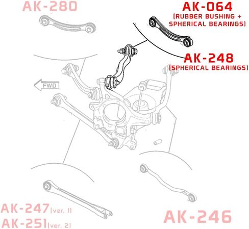 Godspeed AK-064-A Adjustable Rear Upper Camber Arms, Steel Alloy, Hard Rubber, Compatible With Dodge Charger 2006-23 in Saudi Arabia