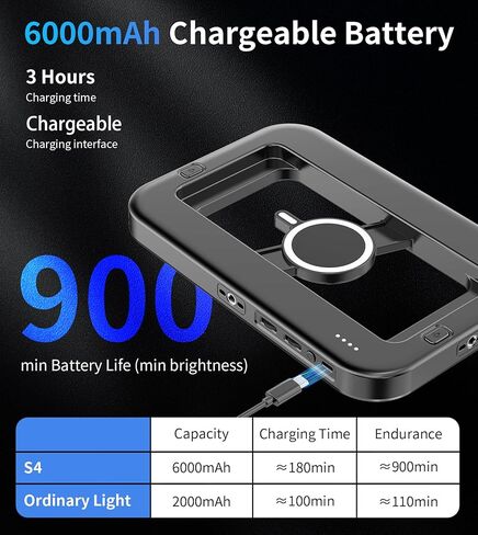 TONEOF 80 LED Portable Selfie Light,Rechargeable Phone Light with Clip,3 Light Modes 2000mAh Video Fill Light,Lighting for Video Recording, Makeup,Live Streaming,Vlog,Tablet/Laptop/Webcam White in Kuwait