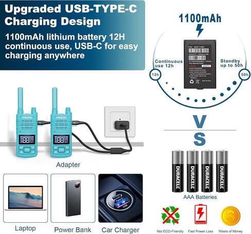 Two Way Radio, FRS Walkie Talkies with Earpiece, Long Range Walkie Talkies for Adults, USB C Rechargeable 2 Way Radio, NOAA, VOX, Group Call for Traveling Biking Camping Hiking, 6 Pack in Saudi Arabia