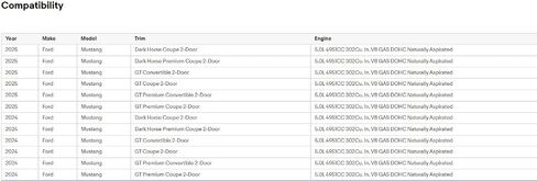 غطاء المحرك العلوي الأمامي لغطاء فتحة التهوية لتدفق الهواء بديل لسيارة Ford Mustang Dark Horse GT S650 2024 2025 Shelby (أسود لامع) in Kuwait