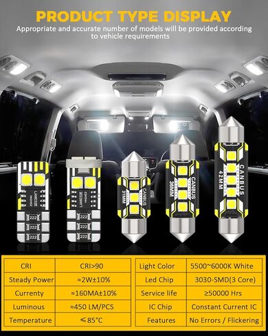 BMT xms Car Interior LED Light Replacement for HONDA CR-V 2007-2012,6000K Super Bright Interior Light Bulbs Package, 8pcs in Saudi Arabia