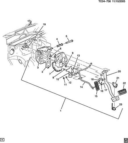 General Motors, PAD, 15706042 in Saudi Arabia
