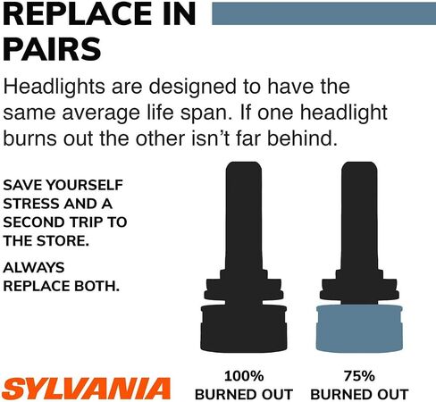 SYLVANIA - D3S SilverStar zXe HID (High Intensity Discharge) Headlight Bulb - High Performance Brighter and Whiter Light, Xenon Fueled, with a HID Attitude and Style (Contains 1 Bulb) in Saudi Arabia