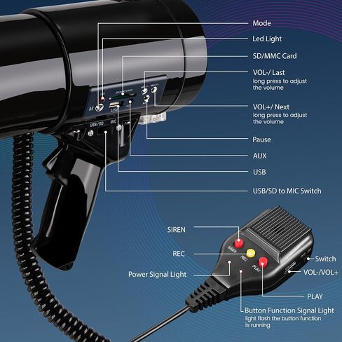 Loudmore 50 Watt Professional 15 "مكبر صوت كبير مع ميكروفون قابل للفصل، تسجيل 240 ثانية وصفارة إنذار - مثالي للأحداث الرياضية الداخلية والخارجية والتحكم في الحشود in Kuwait