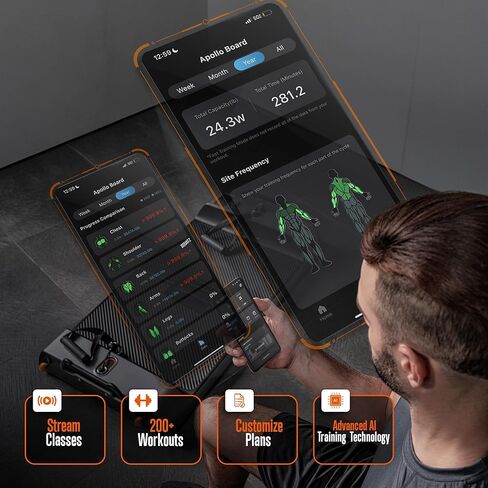 SQUATZ Vibration Plate Exercise Machine Set - Standing Vibrating Platform for Pain Relief, Lymphatic Drainage and Weight Loss - Board Includes 5pcs. Resistance Bands and Pilates Rod in Kuwait