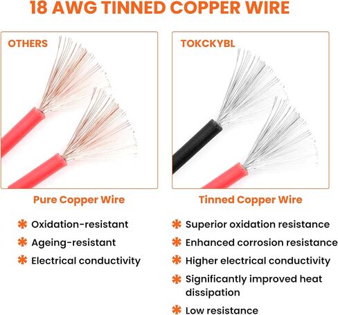 مجموعتان من مجموعة موصلات Deutsch 8 Pin - موصلات كهربائية مقاومة للماء 16 AWG، IP67 موصلات أسلاك السيارات (ذكر وأنثى) للسيارة والشاحنة والقارب in Kuwait
