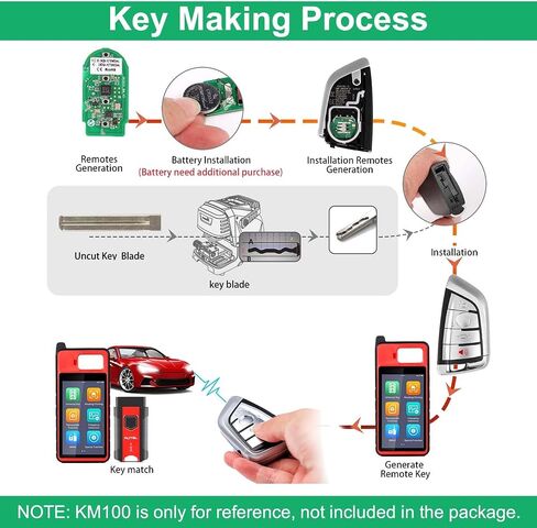 Autel Universal Key Fob لسيارات BMW، MaxiIM IKEY IKEYBW004AL، استبدال المفتاح الذكي بجودة OE، مفتاح فارغ للمركبة، العمل مع KM100، تعلم IMMO، إنشاء المفاتيح/استنساخها، قراءة/كتابة الرقاقة in Saudi Arabia
