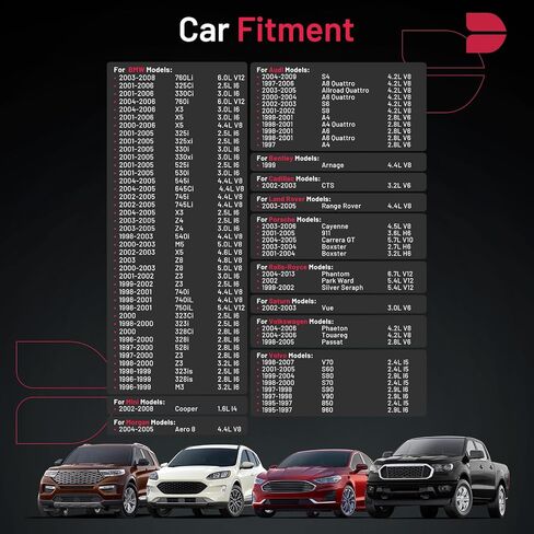 BDFHYK شمعات الإشعال BPR6ES متوافقة مع BMW 2002 2002tii Honda Civic Mitsubishi Galant Eclipse Saab 99 900 Volkswagen Rabbit Quantum فولفو 242 244 740 بديل لـ 7131 مجموعة من 4 in Saudi Arabia