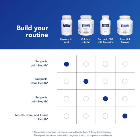 Pure Encapsulations Hyaluronic Acid - for Skin Hydration, Joint Lubrication & Joint Health* - Effective Absorption - Gluten Free - Vegan & Non-GMO - 60 Capsules in Kuwait