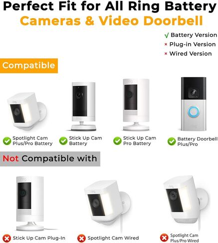 لوحة شمسية 8 واط للكاميرا الدائرية، شاحن لوحة شمسية متوافق مع كاميرا Ring Stick Up Cam/بطارية Pro، بطارية Spotlight Cam/Pro/Plus، تتضمن قابس أسطواني لمحول USB-C، مقاوم للماء IP65، كابل بطول 10 أقدام in Kuwait