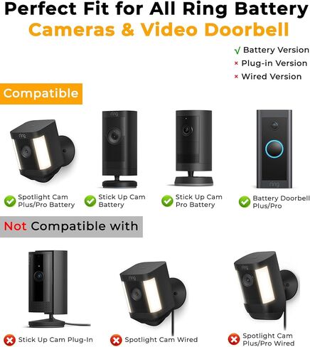 لوحة شمسية 8 واط للكاميرا الدائرية، شاحن لوحة شمسية متوافق مع كاميرا Ring Stick Up Cam/بطارية Pro، بطارية Spotlight Cam/Pro/Plus، تتضمن قابس أسطواني لمحول USB-C، مقاوم للماء IP65، كابل بطول 10 أقدام in Kuwait