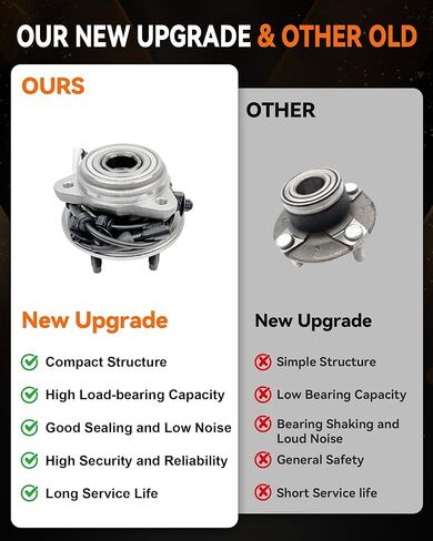 مجموعة محور العجلة الخلفية 512401 مناسبة لـ Scion FR-S 2013-2016، لسوبارو BRZ/Forester/Legacy/Outback/WRX/Crosstrek/Impreza/Sport STI 2014، لتويوتا 86 GR86، 5 عروة، قطعتان in Kuwait