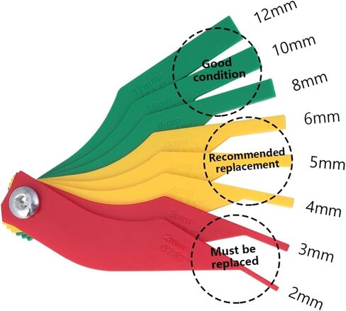 Garneck Brake Pad Measuring Scale Gauge for Brake Pad Car Brake Pad Scale Tool in Saudi Arabia