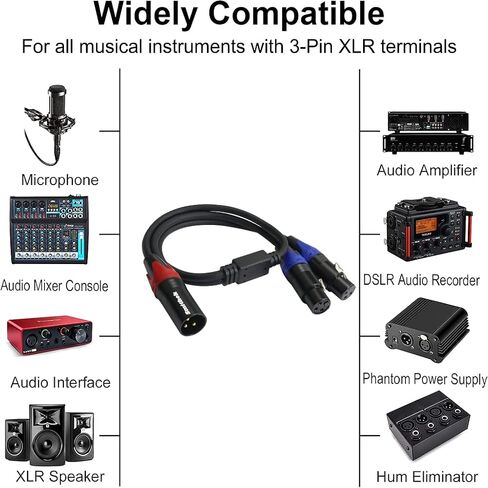 XLR Splitter Cable,Dual Female XLR to Male XLR Y Cable (XLR Splitter 3 Pin 2 Female to 1 Male),Balanced Microphone Splitter Cord Audio Adaptor - 1.6ft /0.5m in Saudi Arabia