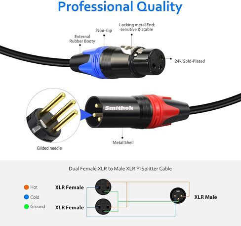 XLR Splitter Cable,Dual Female XLR to Male XLR Y Cable (XLR Splitter 3 Pin 2 Female to 1 Male),Balanced Microphone Splitter Cord Audio Adaptor - 1.6ft /0.5m in Saudi Arabia