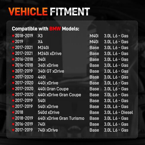 11428583895 مجموعة مبيت مبيت مرشح زيت الألومنيوم المتوافقة مع 2016-2021 BMW 340i 440i 540i 640i 740i M240i X3 X4 3.0L L6 استبدال لـ 11-42-8-583-895 in Saudi Arabia