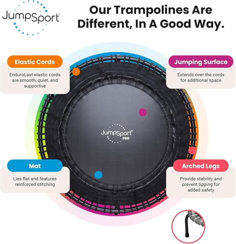 جهاز JumpSport 250 للياقة البدنية في المنزل، مقاس 39 بوصة | ترامبولين صغير بأرجل مقوسة ومقاطع فيديو متضمنة | آمنة وقوية ومنخفضة التأثير | DVD وبث مجاني لمدة 60 يومًا in Kuwait