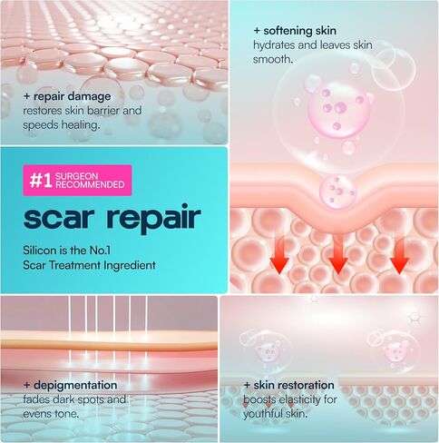 Silicone Scar Sheets Roll – Advanced Medical Grade Silicone Scar Tape for Surgical Scars, C Section, Keloids & Tummy Tuck – Reusable, Cut-to-Fit Scar Removal Strips 1.6"x60"/120" in Saudi Arabia