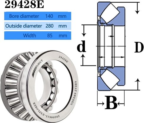 29426 29428 29338 Thrust Roller Bearings(29426E) in Saudi Arabia