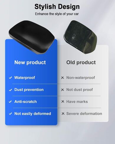 Fuel Door Cover, Fuel Gas Tank Cap Cover Compatible with Toyota 4Runner 2003-2009, Fuel Filler Door Lid Replace 77350-35050 in Saudi Arabia