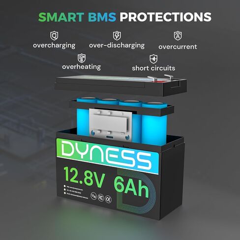12V 6Ah LiFePO4 Battery, 76.8W Lithium Battery Built-in 6A BMS, A+ Grade Cell 4000+ Deep Cycles, Perfect for Kid Scooters, Fish Finder, Power Tools, Camping, UPS in Saudi Arabia