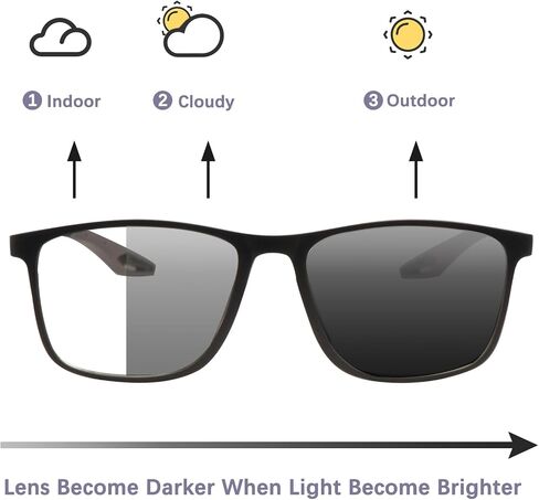 CLASAGA Progressive Multifocal Reading Glasses for Men Photochromic Gray Sunglasses Sports Style Blue Light Blocking Readers in Saudi Arabia