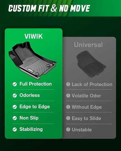 VIWIK Floor Mats for Nissan Rogue 2025-2021 (No Sport Models),All Weather Floor Mats Accessories TPE Custom Floor Liners 1st & 2nd Row Black in Saudi Arabia