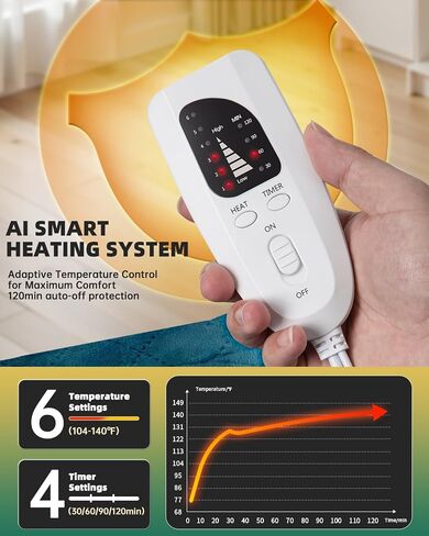 Graphene-Infused Heating Pad for Neck and Shoulders and Back Pain Relief,Upgraded Weighted 3X Deeper Heat Therapy Wrap with 6 Temperature Settings & 4 Auto-Off Timers,Large Heated Wrap, 23"x19" in Kuwait