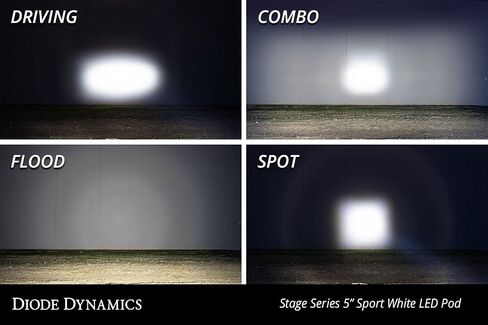 جراب LED رياضي أصفر من Diode Dynamics SS5 (زوج)، قيادة صفراء رياضية in Kuwait