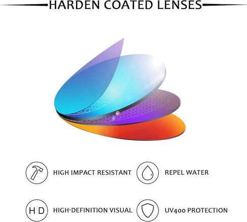 EV Zero Path OO9308 Replacement Lenses/Accessories Compatible with Oakley Sunglass in Saudi Arabia