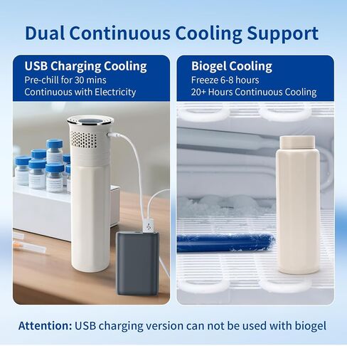 Insulin Cooler Travel Case, TSA Approved Diabetic Travel case with Lightweight Design, USB Charging Cooling Medicine Mini Refrigerator, 3-6 Pens Portability for Daily Use and Multi-Day Trips On-the-Go in Saudi Arabia