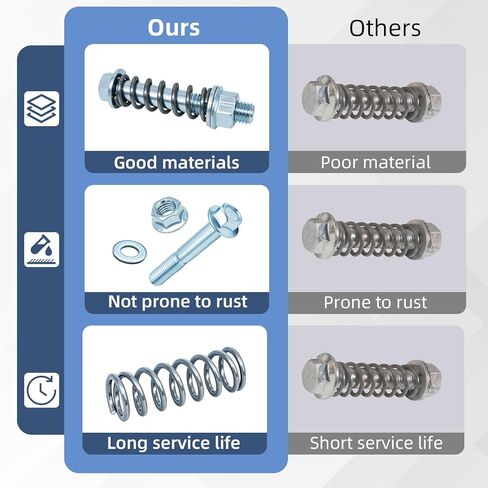 مسامير مشعب عادم السيارات M10x1.5، مجهزة بزنبرك ممتص للصدمات، طقم مسامير وصواميل العادم، ملحق شفة من الفولاذ المقاوم للصدأ، مناسب لنظام عادم السيارات، قطعتان in Kuwait