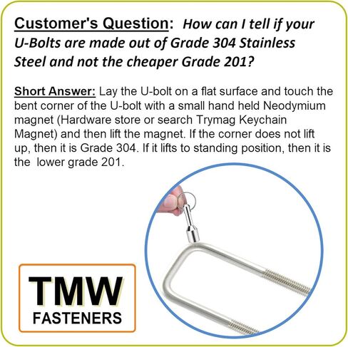 TMW (4) 304 Stainless Steel Square U-Bolts 1/2" Diameter x 2-1/16" Inside Width x 6-5/16" Inside Height with SS Lock Nuts & Washers for Boat and Utility Trailers Fits Down Over 2" Wide Metal in Kuwait